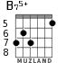 B75+ for guitar - option 3
