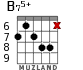 B75+ for guitar - option 5