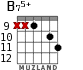 B75+ for guitar - option 8
