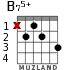 B75+ for guitar - option 1