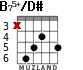B75+/D# for guitar - option 2