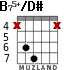 B75+/D# for guitar - option 4