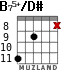B75+/D# for guitar - option 5