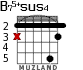 B75+sus4 for guitar - option 3