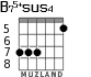 B75+sus4 for guitar - option 4
