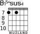 B75+sus4 for guitar - option 5