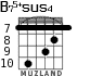 B75+sus4 for guitar - option 8