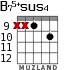 B75+sus4 for guitar - option 9