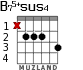 B75+sus4 for guitar - option 1