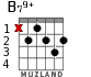 B79+ for guitar - option 2