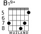 B79+ for guitar - option 4