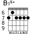 B79+ for guitar - option 5