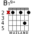 B79+ for guitar - option 1