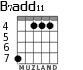 B7add11 for guitar - option 3