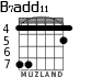 B7add11 for guitar - option 4
