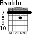 B7add11 for guitar - option 5