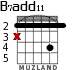 B7add11 for guitar - option 1