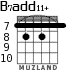 B7add11+ for guitar - option 2