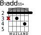 B7add11+ for guitar