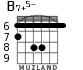 B7+5- for guitar - option 4