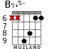 B7+5- for guitar - option 5