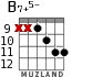 B7+5- for guitar - option 6