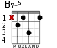 B7+5- for guitar - option 1