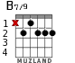 B7/9 for guitar - option 1
