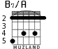 B7/A for guitar - option 3
