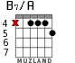 B7/A for guitar - option 4