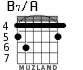 B7/A for guitar - option 5