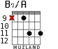 B7/A for guitar - option 8