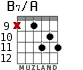 B7/A for guitar - option 9