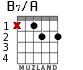 B7/A for guitar - option 1