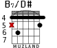 B7/D# for guitar - option 2