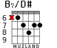 B7/D# for guitar - option 3