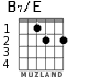 B7/E for guitar