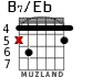 B7/Eb for guitar - option 2