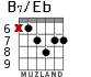 B7/Eb for guitar - option 3