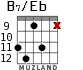 B7/Eb for guitar - option 4