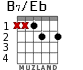 B7/Eb for guitar