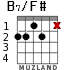 B7/F# for guitar - option 2
