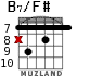 B7/F# for guitar - option 5