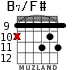 B7/F# for guitar - option 8