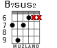 B7sus2 for guitar - option 4