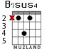 B7sus4 for guitar - option 2