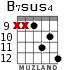 B7sus4 for guitar - option 7