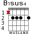 B7sus4 for guitar - option 1