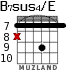 B7sus4/E for guitar - option 5