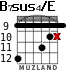 B7sus4/E for guitar - option 7